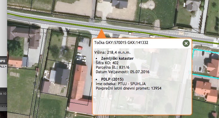 Povprecni letni promet 2015 Spuhlja